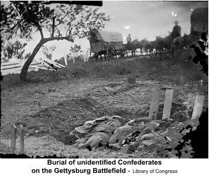 Burial of unidentified Confederates on the Gettysburg Battlefield - Library of Congress